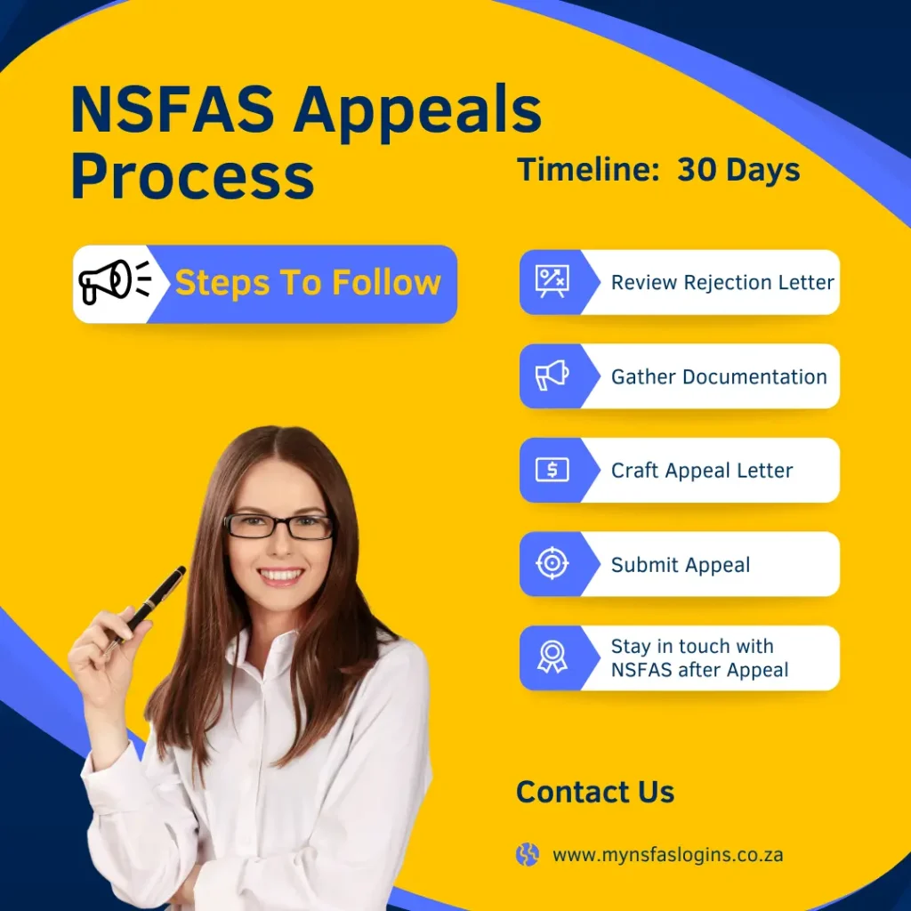 NSFAS Login Portal 