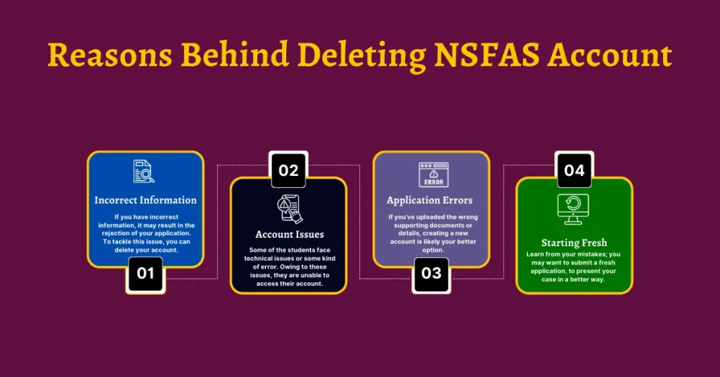 Why do you need to Delete your NSFAS Account